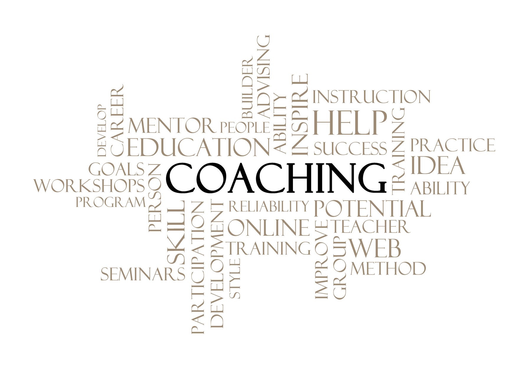 Coaching concept related words